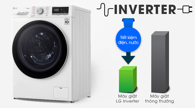 Máy giặt LG Inverter 8.5 kg FV1408S4W | Tiết kiệm điện nước