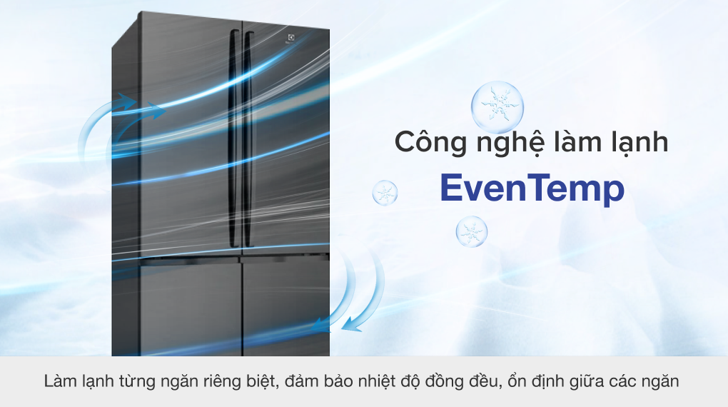 Tủ lạnh Electrolux Inverter 541 lít EQE6000A-B  - Hệ thống làm lạnh EvenTemp