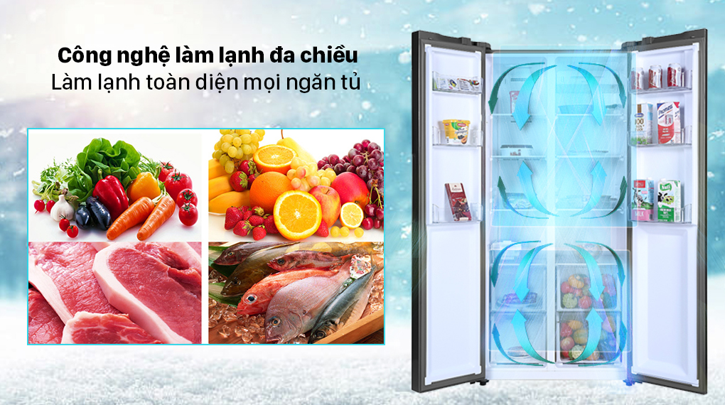 Tủ lạnh Aqua Inverter 480 lít AQR-S480XA(SG) - Làm lạnh đa chiều